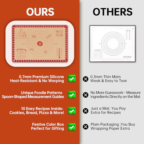 Extra Thick Silicone Mat for Baking