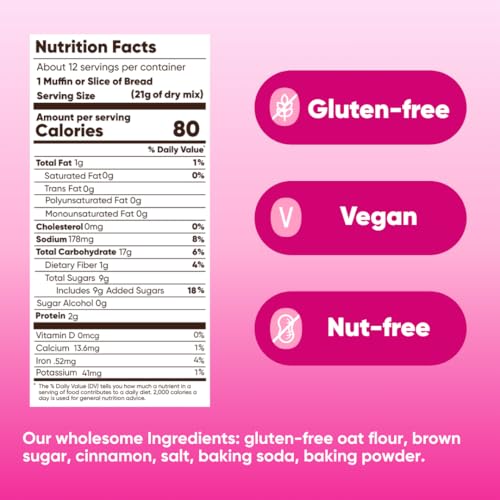 Original Banana Bread & Muffin Mix (17.9 Ounce)
