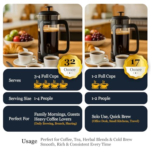 P3 French Press Coffee Maker