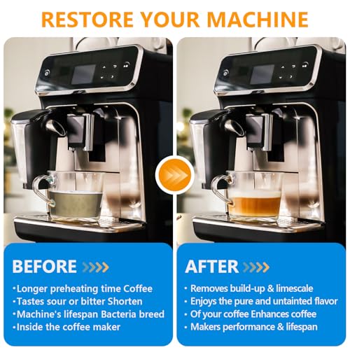 4 Pack Coffee Machine Descaler Descaling Solution (64 Fl Oz)