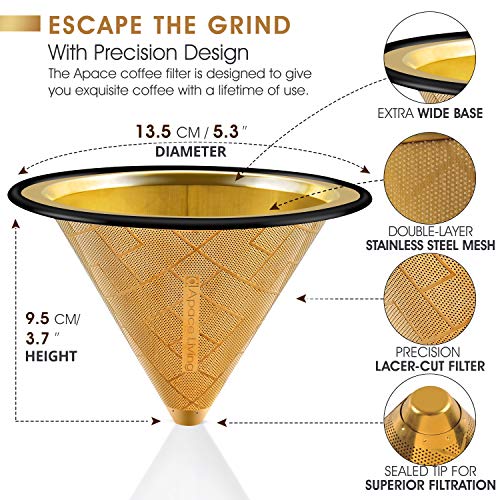 Compatible with Chemex