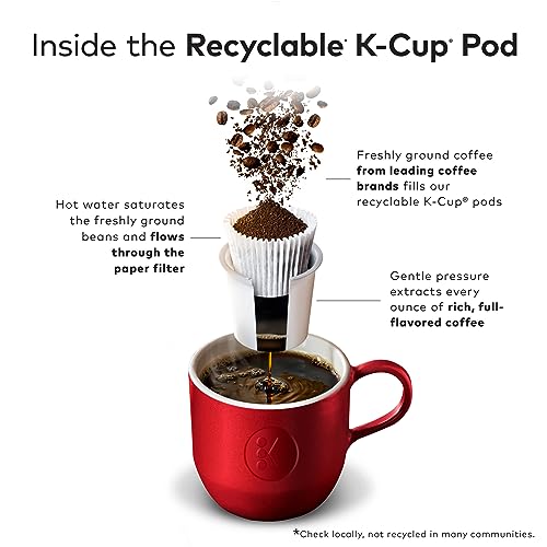 Caribou Blend Keurig Single (96 Count)