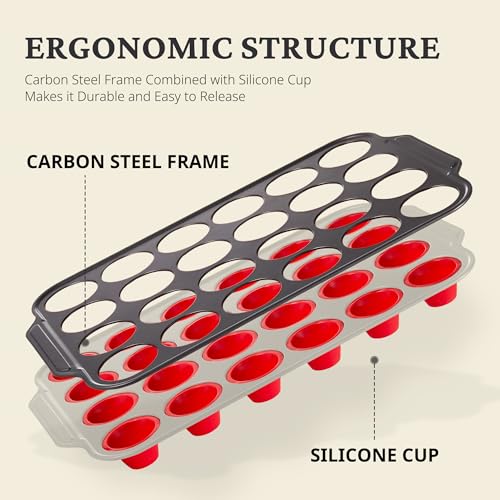 Silicone Mini Muffin Pan with Metal Frame
