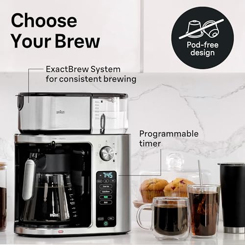 MultiServe Plus 10 (10 Count (cups))