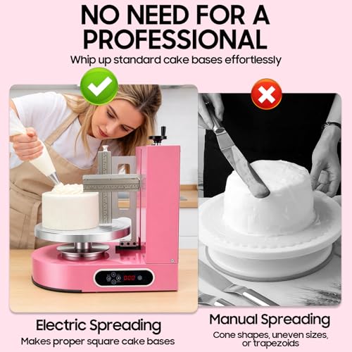 Cake Decorating Machine