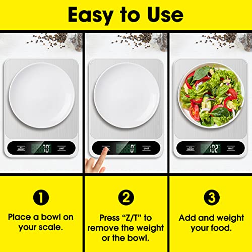 Food Scale White