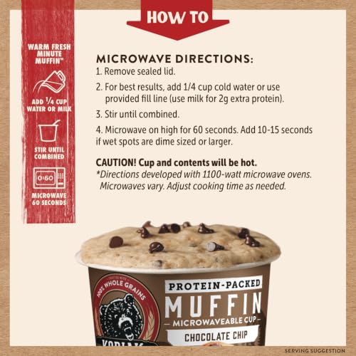 Minute Muffins (28.32 Ounce)
