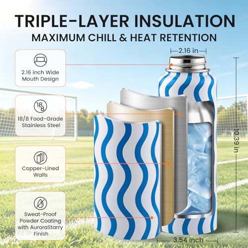 Insulated Water Bottle 40 oz