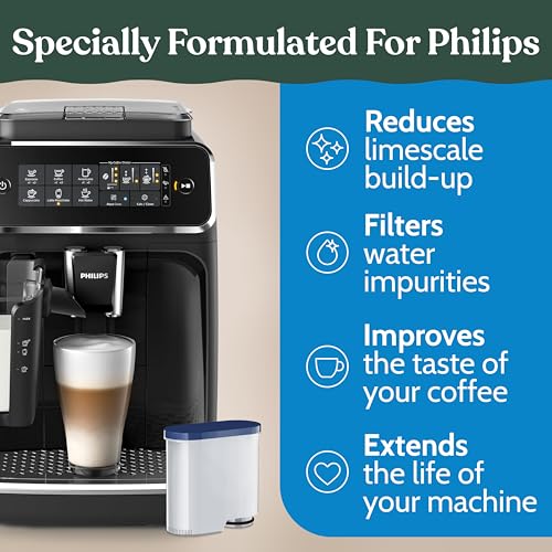 Compatible Philips Water Filters (2 Count)