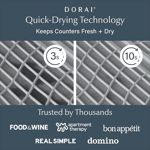 Home Dish Pad