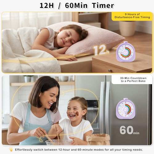 Visual Timer for Kids