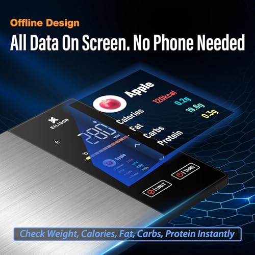 Smart Kitchen Scale
