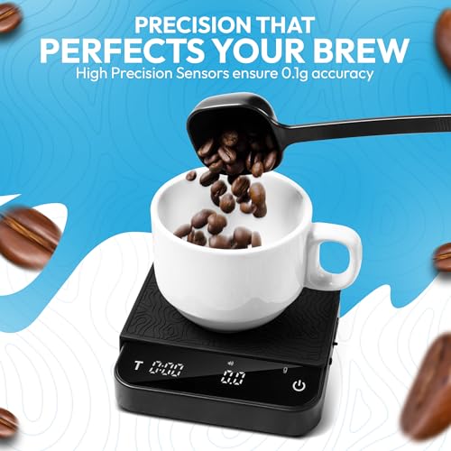 Mini Coffee Scale with Timer