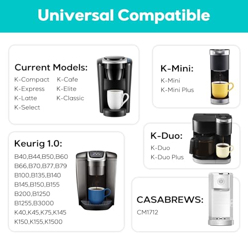 CASKF02 Reusable K Cup Filters (2 Count)