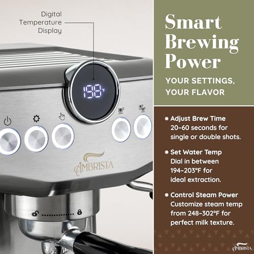 Espresso Machine 20 Bar with Steam Milk Frother