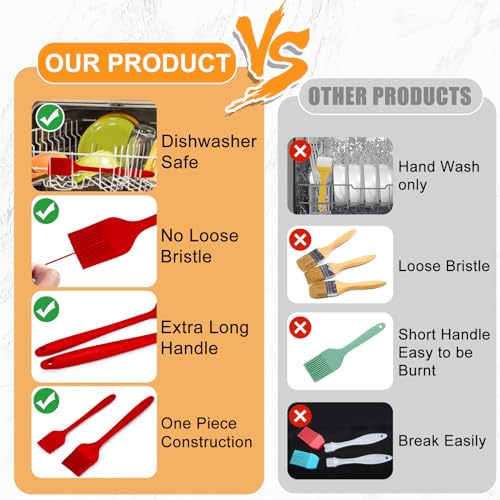 Silicone Basting Brush 2 Pcs Pastry Brush for Oil
