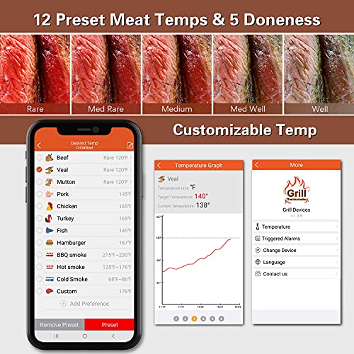 Bluetooth Meat Thermometer Wireless Meat Thermometer