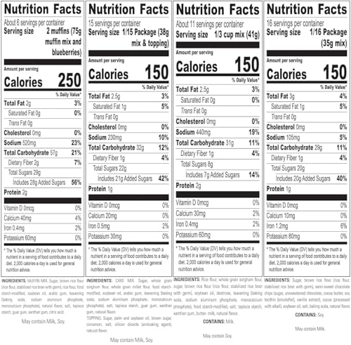Gluten Free Mix Variety Pack (80 Ounce)