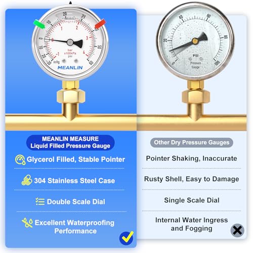 30inHG~60Psi Vacuum Pressure Gauge 1
