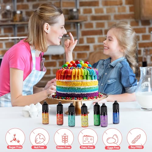Food Coloring for Cake Decorating Rainbow Edible Food Dye for Halloween Baking Royal Icing Cookie Supplies Gluten Free 7x12ml Food Grade Liquid Food Color Kit (2.8 Fl Oz)