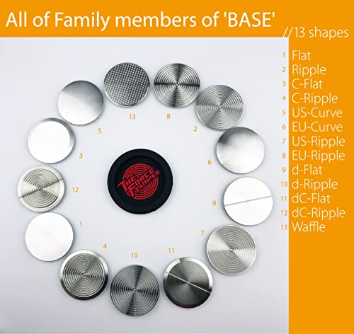 The Force Tamper Replacement Base