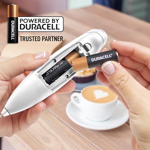 Zulay Milk Frother Wand