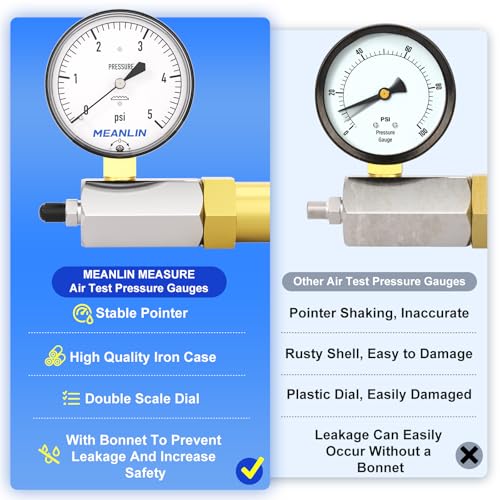0 5Psi Diaphragm Type Capsule Low Pressure Gauge with 3