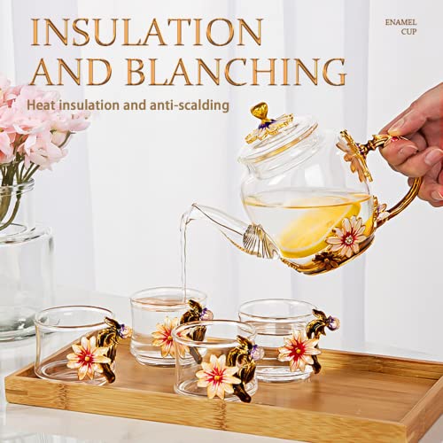 xixi home Floral Glass Tea Set for Women