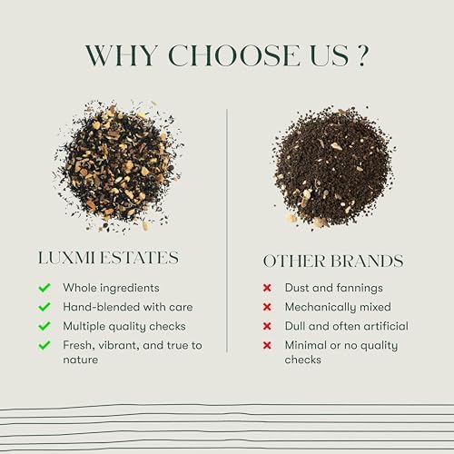 Spiced Assam CTC Tea (8.8 Ounce)