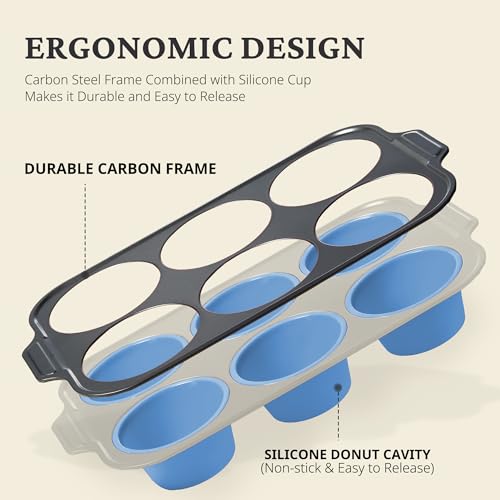 Jumbo Silicone Muffin Pan with Metal Frame
