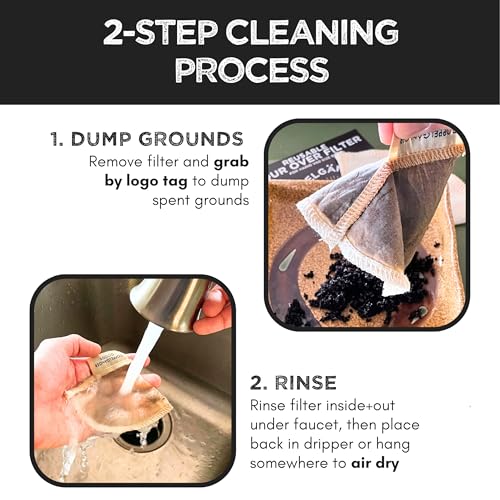 Reusable Cotton Pour Over Filter 2 (2 Count)