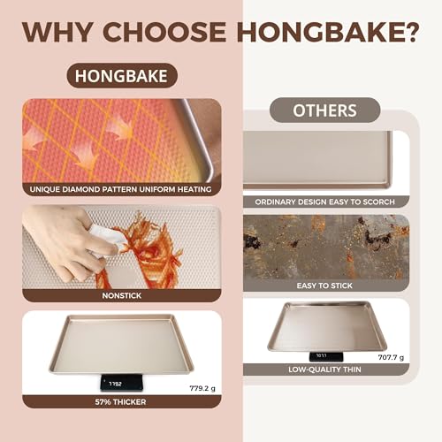 9 Piece Baking Pans Set Nonstick (9 Count)