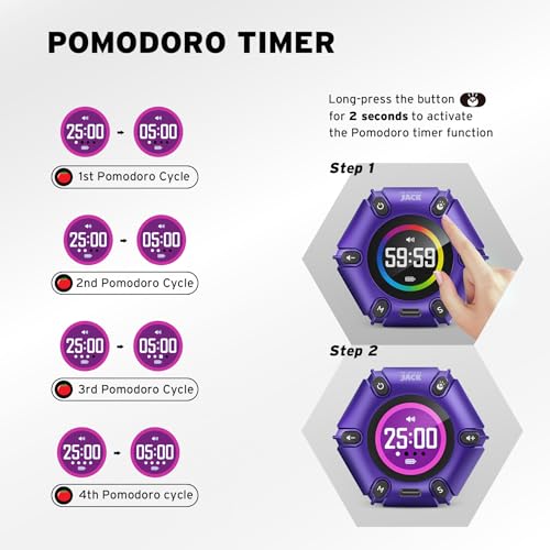 Flip Pomodoro Timer with 3