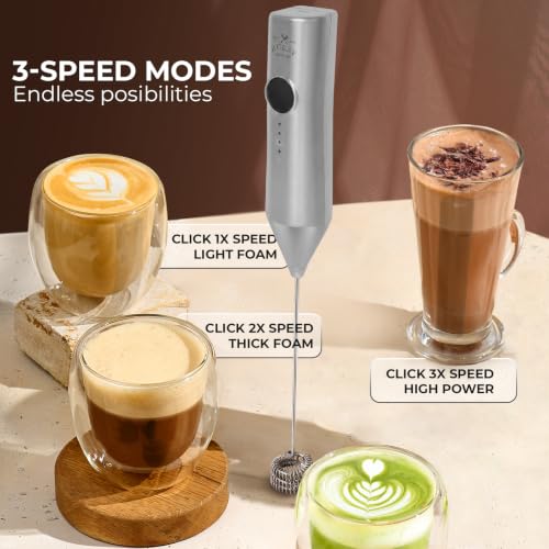 Rechargeable Milk Frother Handheld