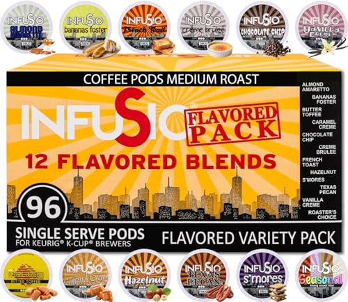 Coffee Pods Variety Pack (96 Count)