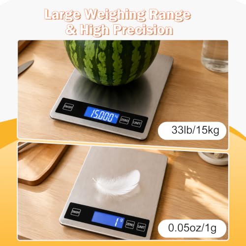 33lb Food Scale