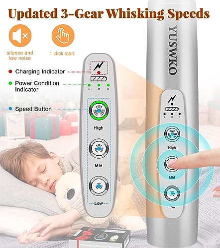 Handheld Milk Frother Wand for Coffee