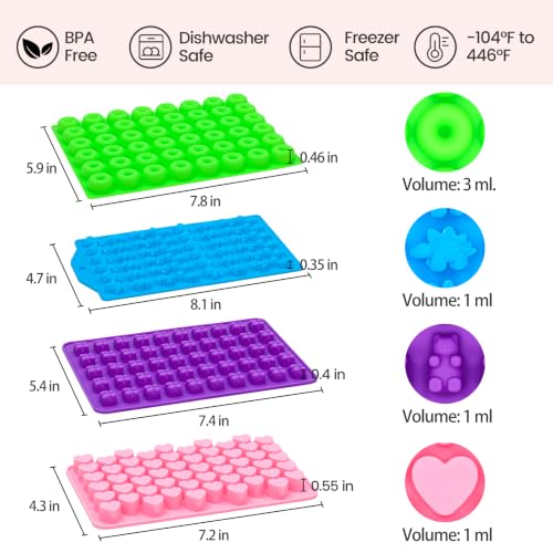 Gummy Bear Molds Silicone Mini Size (4 Count)