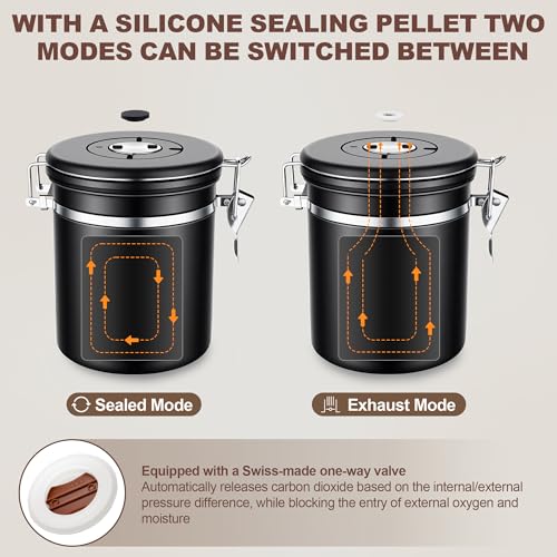 Coffee Canister Airtight