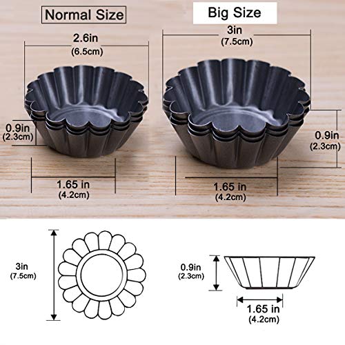 12 Packs Egg Tart Mold (12 Count)
