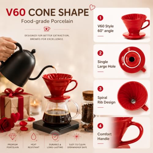 Pour Over Coffee Dripper