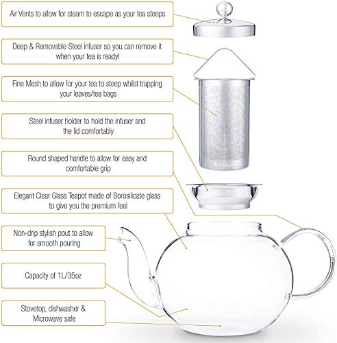 Glass Teapot Set with 4 Double Wall Tea Cups & Removable Stainless Steel Infuser