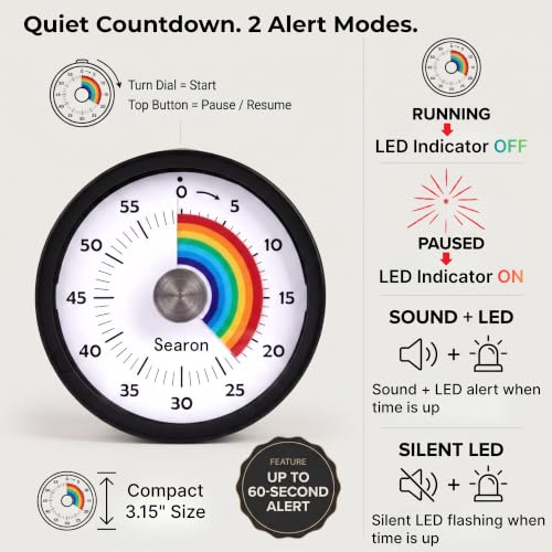 Magnetic Visual Timer