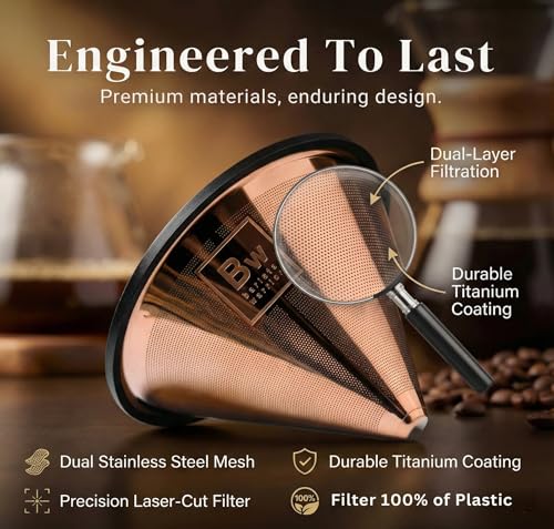 Reusable Coffee Filter