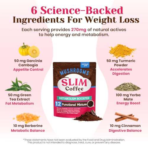 Slim Mushroom Coffee (3.53 Ounce)