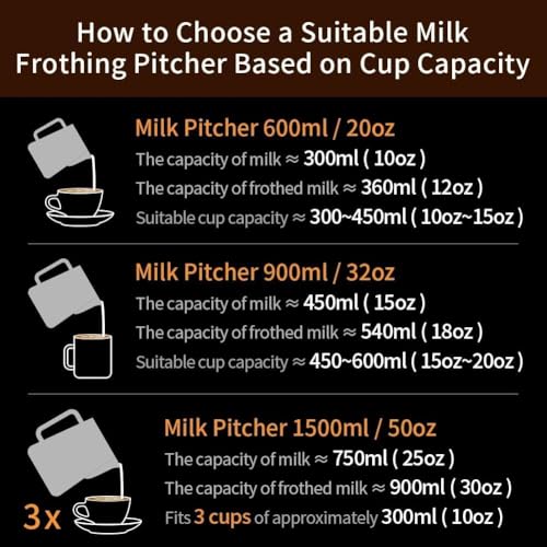 12oz Milk Frothing Pitcher Stainless Steel Espresso Steaming Jug
