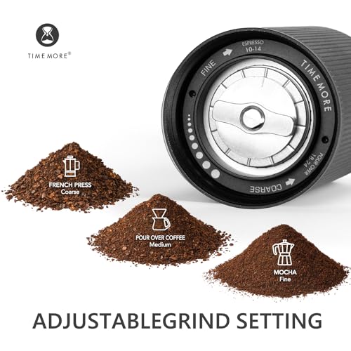 Chestnut C2S Manual Coffee Grinder Stainless Steel S2C Conical Burr Coffee Grinder
