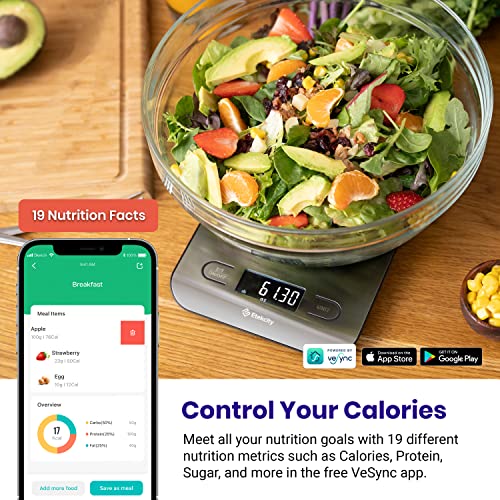 Food Nutrition Scale