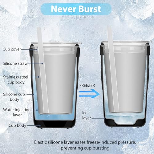 Iced Coffee Tumbler