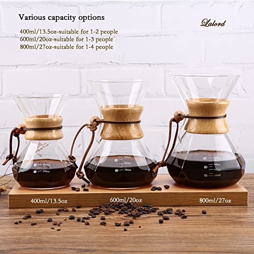 Pour Over Coffee Maker